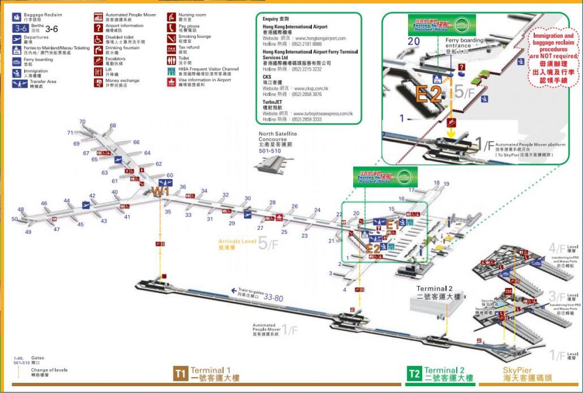 taipa tèminal nan ferry kat jeyografik