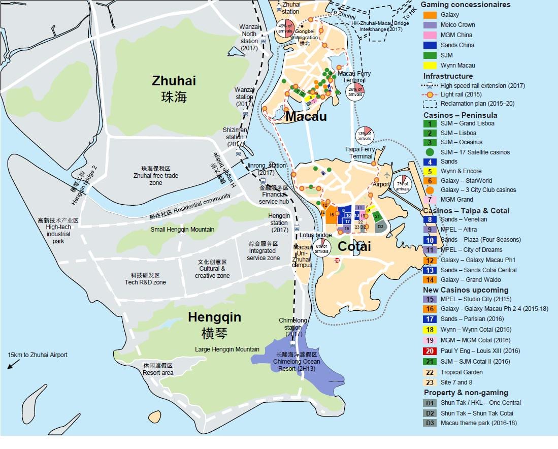 kat jeyografik la nan wouj mache Macau