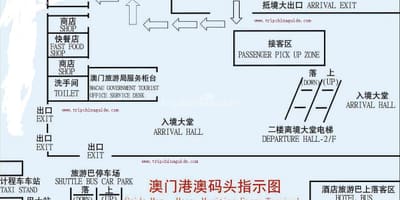 Macau deyò pò tèminal nan ferry kat jeyografik